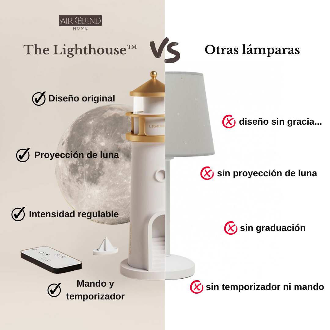 Lighthouse™